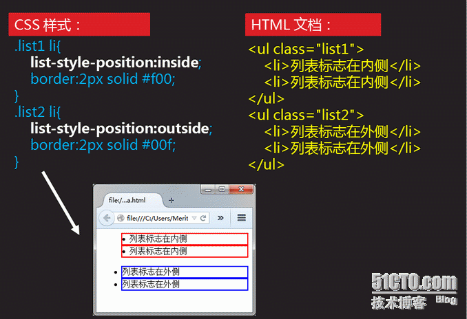 样式表格中页眉自动出现线_样式表格怎么设置_css表格样式