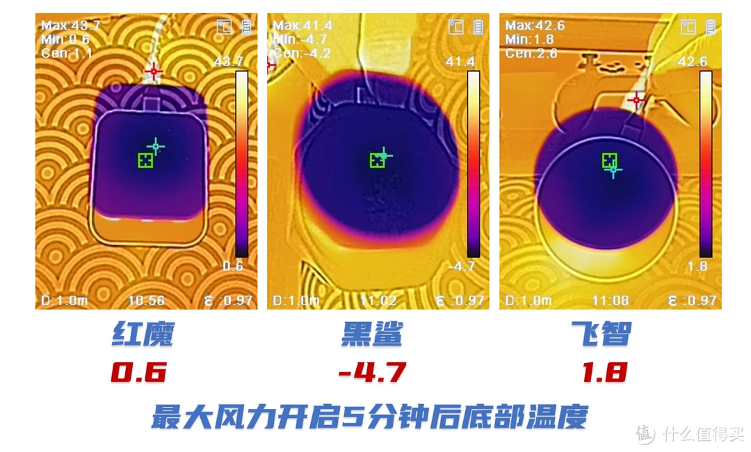 测试手游app_手机测试效果游戏_手机测试游戏