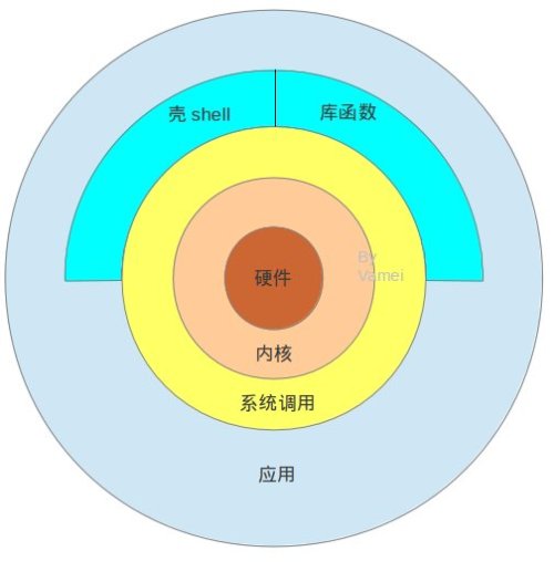 shell判断字符串是否为空_判断一个字符串是否为空字符串_判断字符串是空串