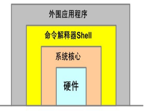 shell判断字符串是否为空_判断一个字符串是否为空字符串_判断字符串是空串