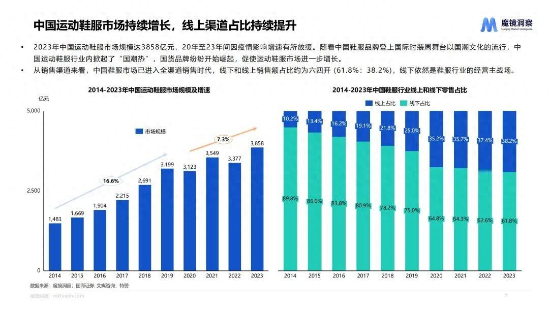 沈阳二手游戏手机交易市场_沈阳二手手机交易网_沈阳有没有二手手机市场