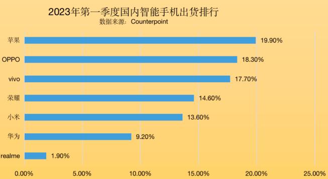 荣耀退出自动手机游戏怎么关闭_荣耀9手机游戏自动退出_荣耀退出自动手机游戏怎么设置