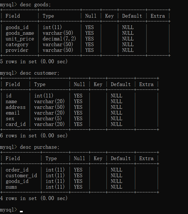 mysql触发器调用java_mysql触发器跨库写入_数据库触发器调用外部程序