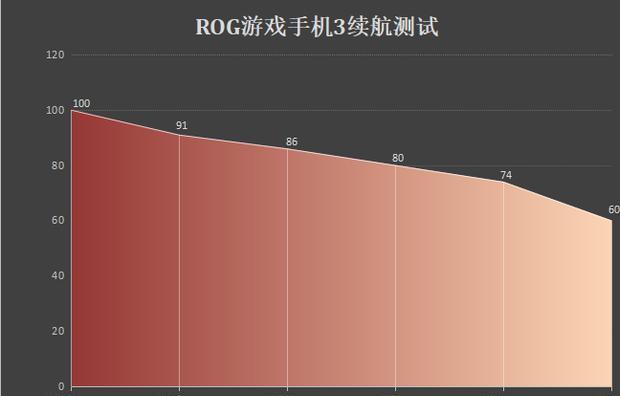 手机串联玩电脑游戏怎么办_手机串联电脑玩手机游戏_手机串联玩电脑游戏会怎么样