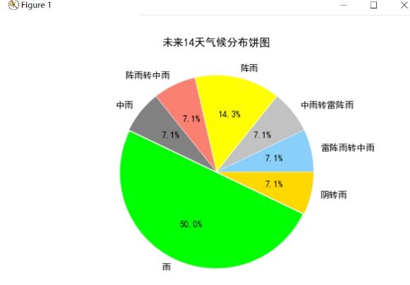 对象Java_javajson对象_数组对象对象数组