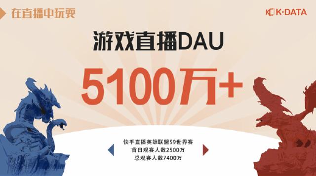 苹果手机直播破亿游戏_苹果直播游戏软件_苹果手机破解直播软件