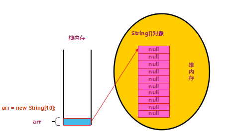 java随机_javascript指什么_javascript