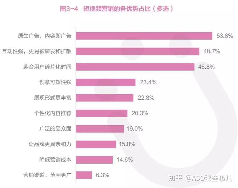 抖音播放音量大小怎么调_抖音播放音量变小_怎样让抖音浏览量变高