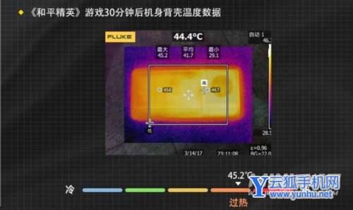 苹果手机玩游戏最高温度_苹果温度玩手机高游戏会怎么样_苹果温度玩手机高游戏会卡吗