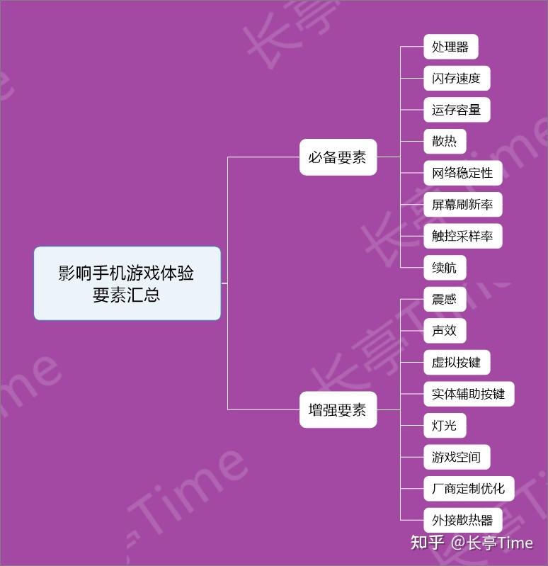 清理手机游戏 软件_清理游戏内存的软件_清理游戏的软件