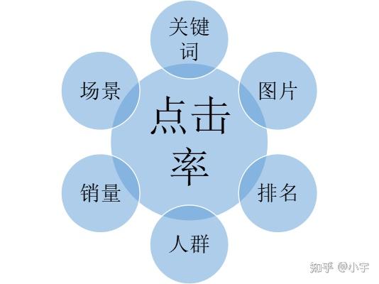 table合并行-表格合并行：技术操作与情感交流的融合，让数