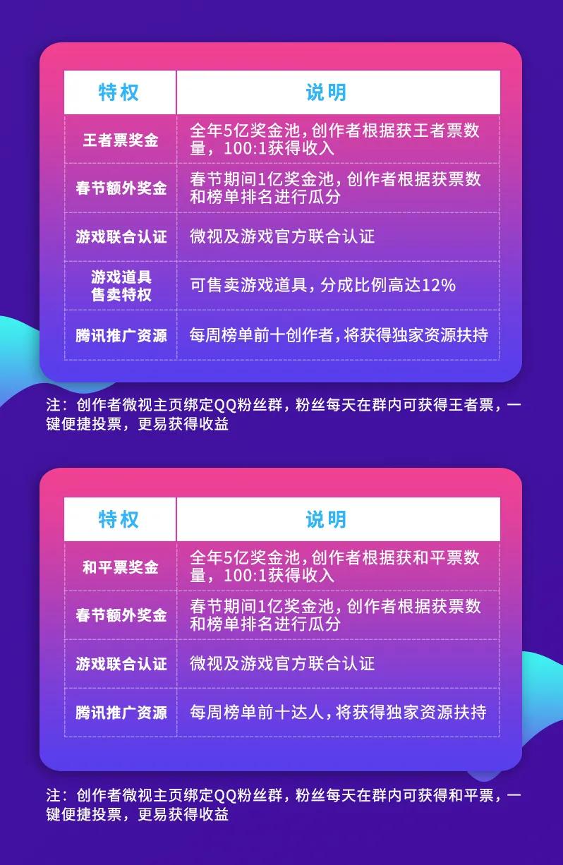 解说搭档手机游戏视频_手机搭档游戏解说_解说搭档手机游戏叫什么