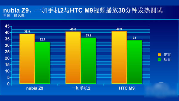 一加手机和华为哪个好_华为手机拿个好_华为手机加什么