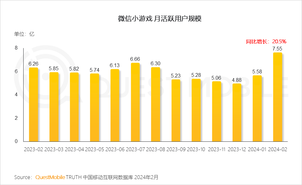 用平板玩手游_平板电脑玩手机游戏怎么样_平板电脑和手机一起玩游戏