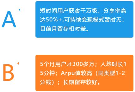 付费退款没手机游戏怎么退_手机没付费游戏怎么退款_付费退款没手机游戏能退吗