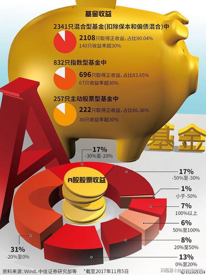 懂牛股票软件下载手机_懂牛股票手机版软件下载_懂牛股票软件值得交费吗