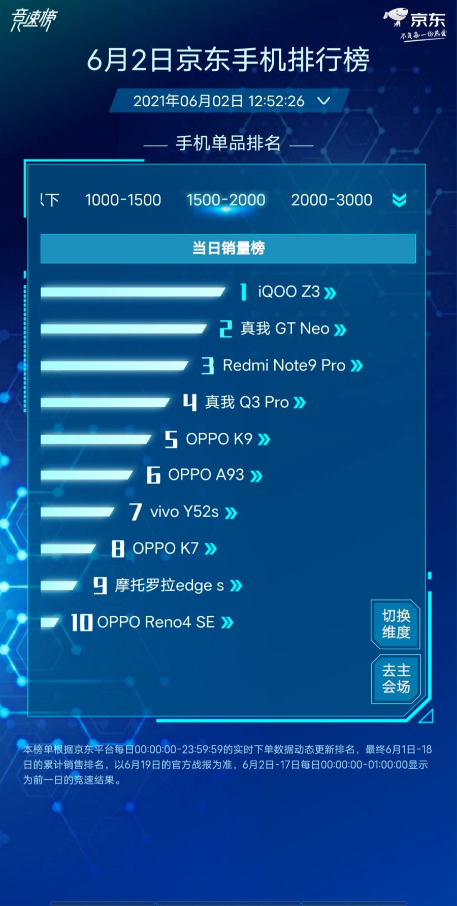 打手机游戏姿势_学生游戏手机能打电话吗_千元左右学生手机打游戏