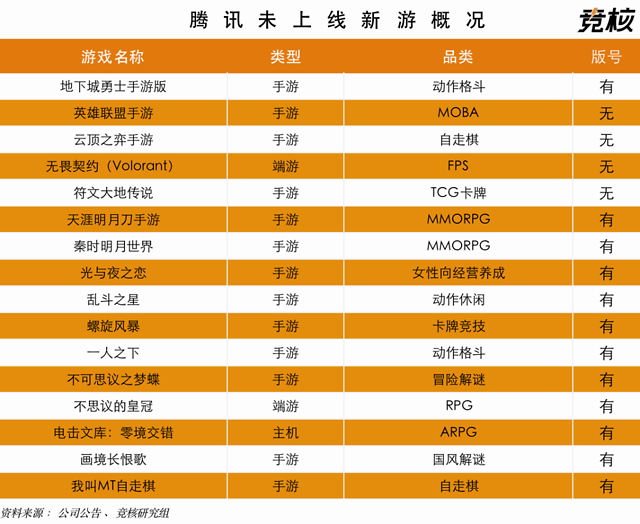 好玩射击游戏推荐手机_好玩射击款手机游戏有什么_有哪几款手机射击游戏好玩